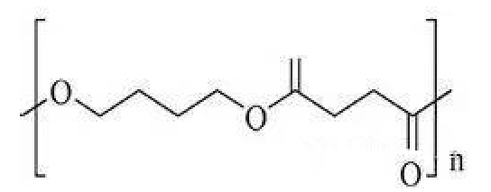 改性尼龙小常识:七大绿色生物降解塑料