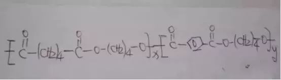 改性尼龙小常识:七大绿色生物降解塑料