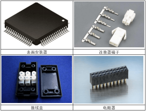 尼龙PA66市场调查报告